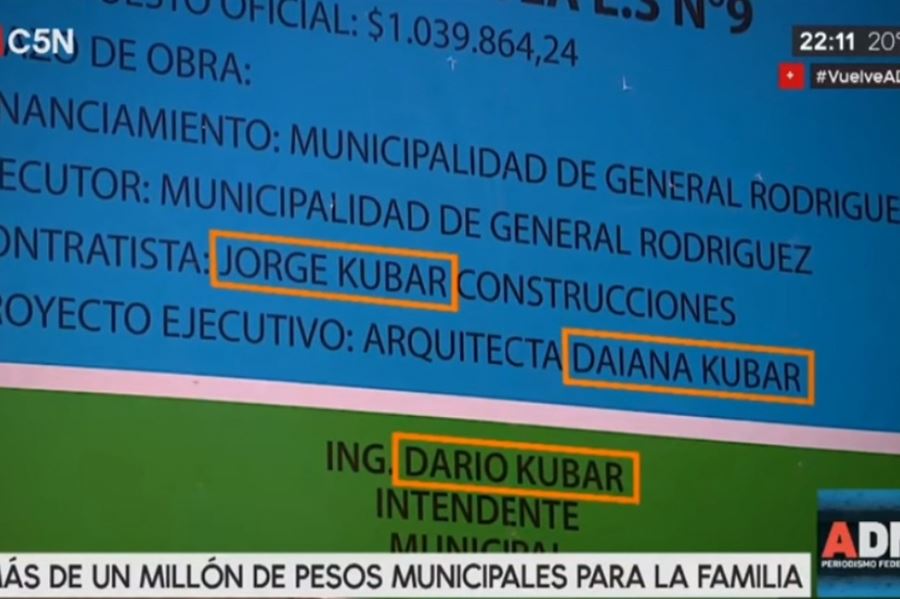 El cuento del tío: Denuncian a intendente de Cambiemos por adjudicar obras a familiares