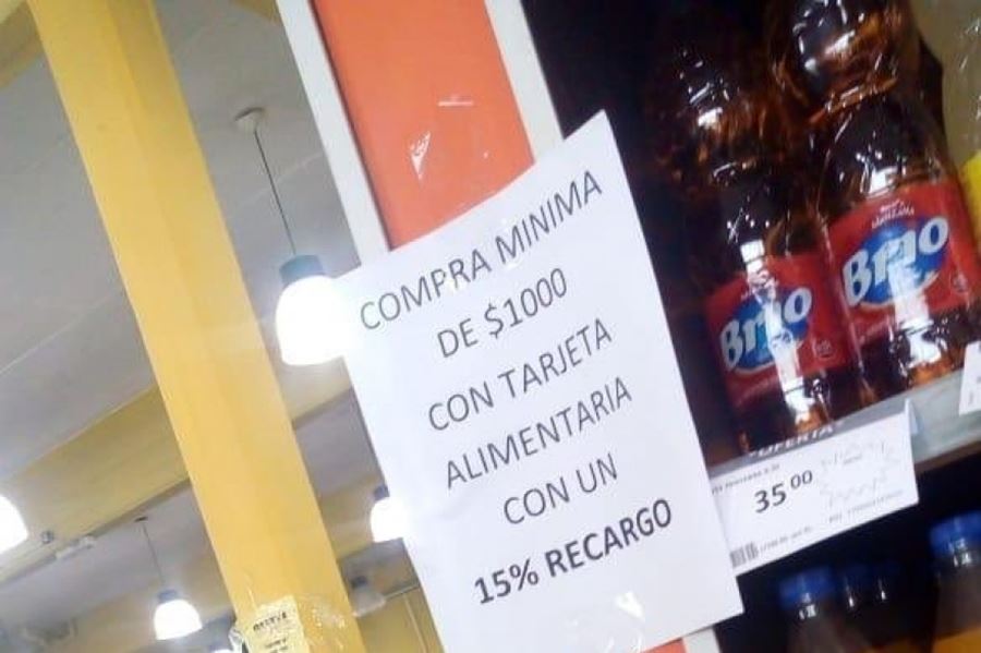 Multaron con 100 mil pesos a un comercio que cobraba recargo a los clientes que pagaban con la tarjeta Alimentar