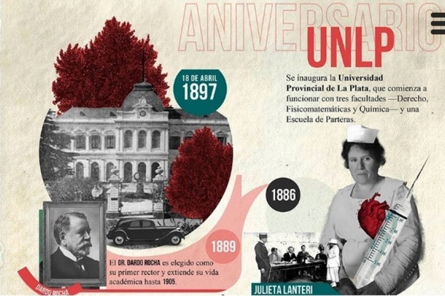 La Universidad Nacional de La Plata celebra hoy su 115 aniversario con un especial transmedia