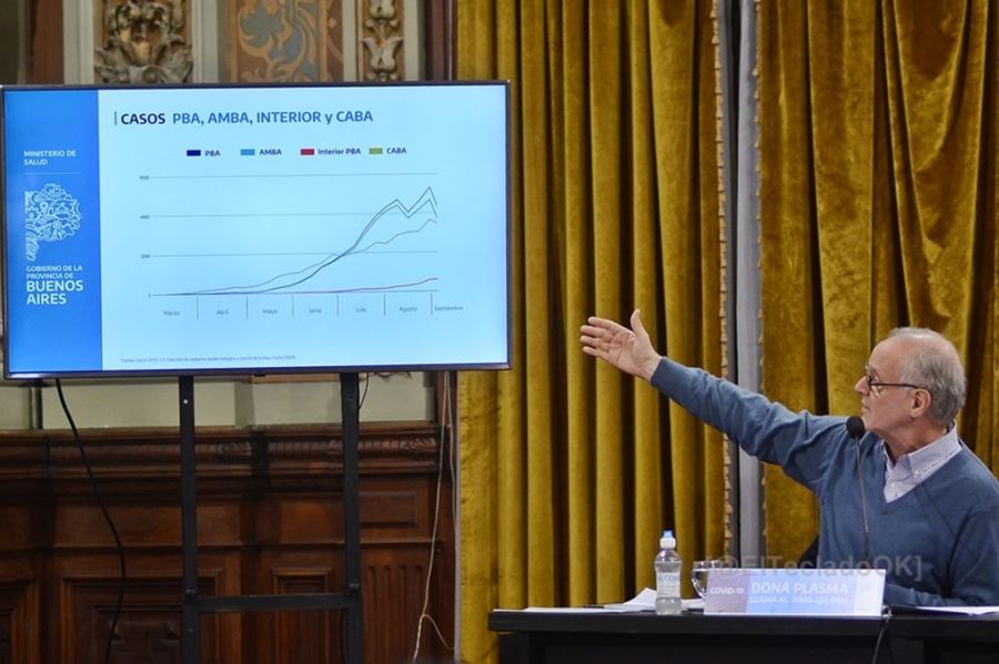 Gollan aseguró que "el nivel de ocupación de camas de adultos en el sector público sigue en aumento"