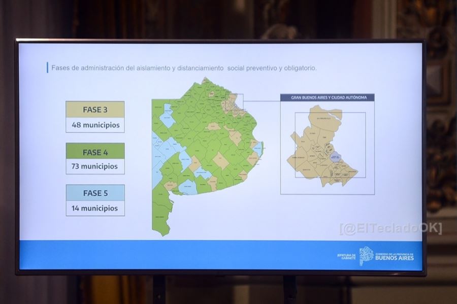 El mapa del coronavirus en la provincia: En qué fase está cada municipio