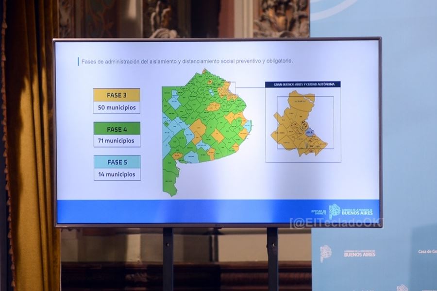 Mapa del coronavirus: En qué fase está cada uno de los 135 municipios bonaerenses