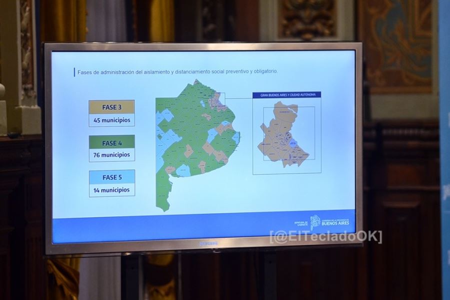 Semana alentadora en el mapa del coronavirus: 15 municipios subieron de fase