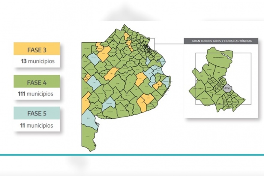 Mapa del coronavirus bonaerense: en qué fase están los distritos de la provincia