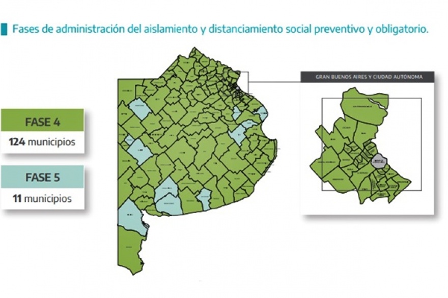 Mapa del coronavirus: Desde hoy, en la Provincia solo hay distritos en fase 4 y 5