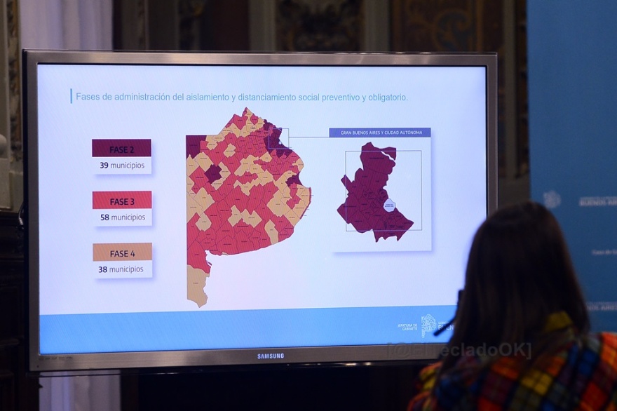 Sin distritos en fase 5: cómo quedó el mapa epidemiológico de la provincia