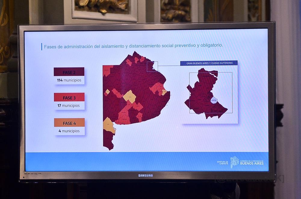 El sistema de fases bonaerense cumple un año: cómo están los municipios hoy