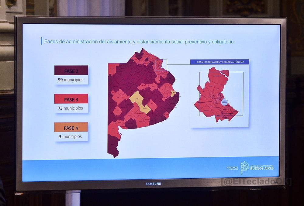 Coronavirus: qué municipios bonaerenses bajaron o subieron de fase esta semana